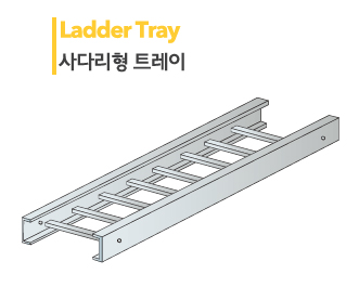 ladder tray