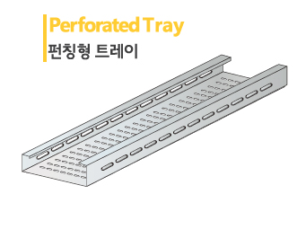 perforated tray
